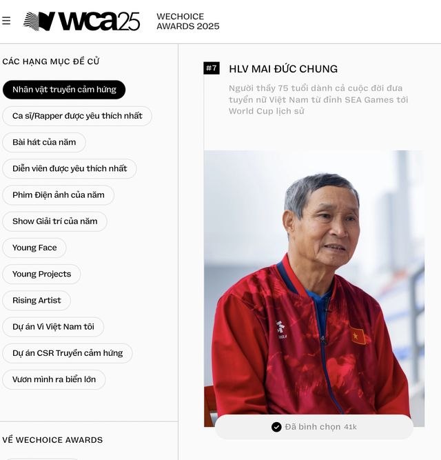 HLV Mai Đức Chung, cầu thủ Đình Bắc: Hai thế hệ, hai câu chuyện về bóng đá truyền cảm hứng tại WeChocie Awards 2025- Ảnh 1.