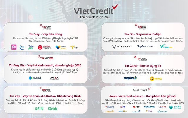 VietCredit tăng trưởng tích cực trong 2025, nhận Giải Vàng Make in Viet Nam- Ảnh 1. VietCredit tăng trưởng tích cực trong 2025, nhận Giải Vàng Make in Viet Nam- Ảnh 1.