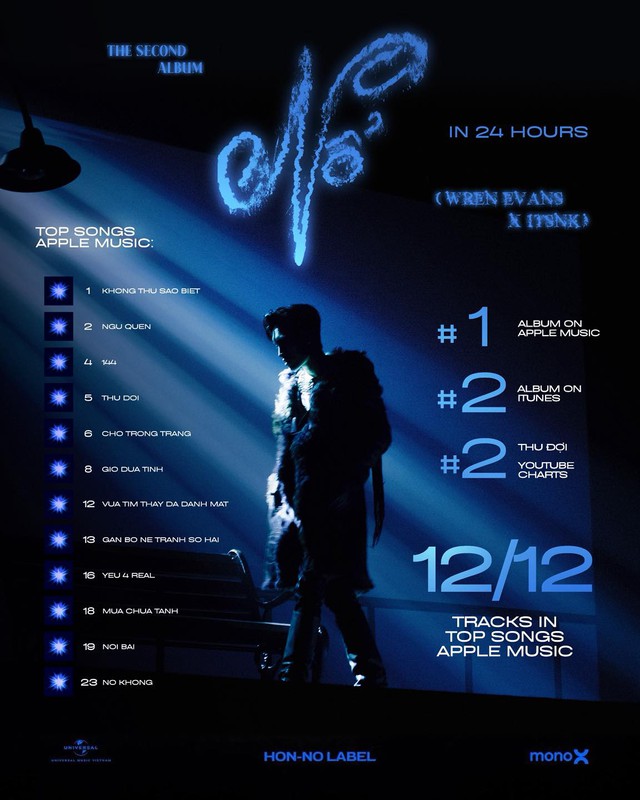 "Trai tồi" Vbiz vừa trở lại đã dính nghi vấn đạo nhạc?- Ảnh 1.