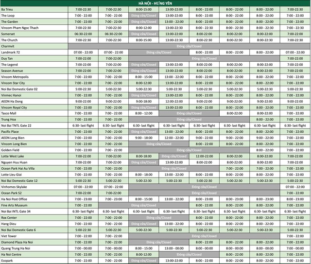 Một loạt hàng cà phê Hà Nội ra thông báo gấp ngay trước Tết - Ảnh 6.
