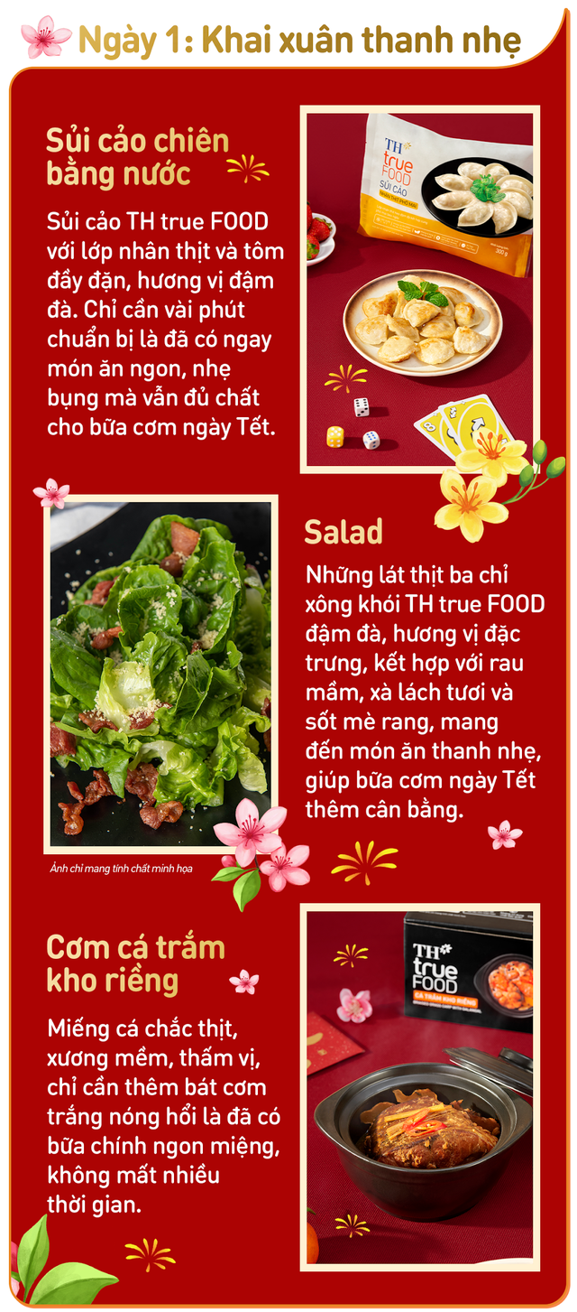 Bỏ túi 3 ngày Tết "mỗi ngày một vị": Bí kíp nấu nhanh - ăn chất cho gia đình hiện đại   - Ảnh 2.