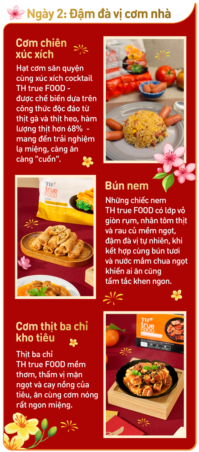 Bỏ túi 3 ngày Tết "mỗi ngày một vị": Bí kíp nấu nhanh - ăn chất cho gia đình hiện đại   - Ảnh 3.