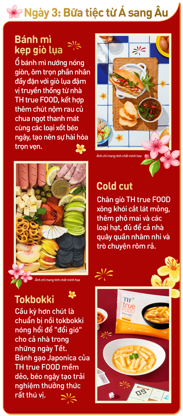 Bỏ túi 3 ngày Tết "mỗi ngày một vị": Bí kíp nấu nhanh - ăn chất cho gia đình hiện đại   - Ảnh 4.