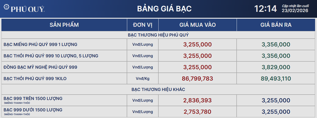 [ẢNH, CLIP] Tiệm vàng hôm nay: Giá vàng gần 18,5 triệu đồng/chỉ, "Thần Tài" xin dừng phục vụ vì khách mua vàng quá đông- Ảnh 8.