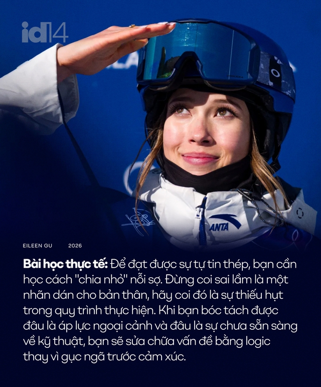 Bên trong “bộ não” của Eileen Gu - Ảnh 1.