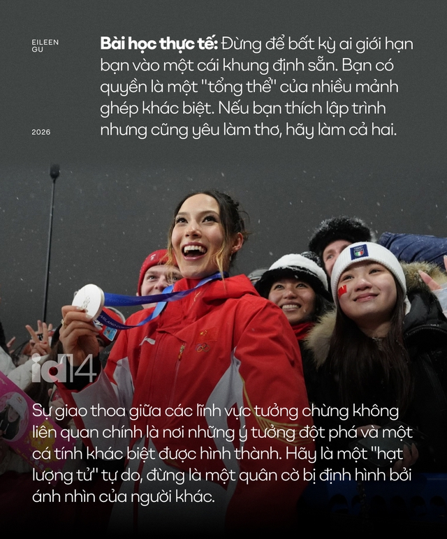 Bên trong “bộ não” của Eileen Gu - Ảnh 4.