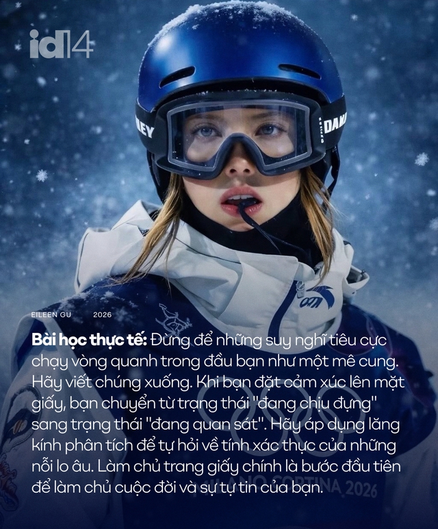 Bên trong “bộ não” của Eileen Gu - Ảnh 7.