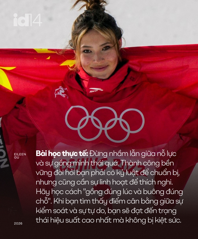 Bên trong “bộ não” của Eileen Gu - Ảnh 9.