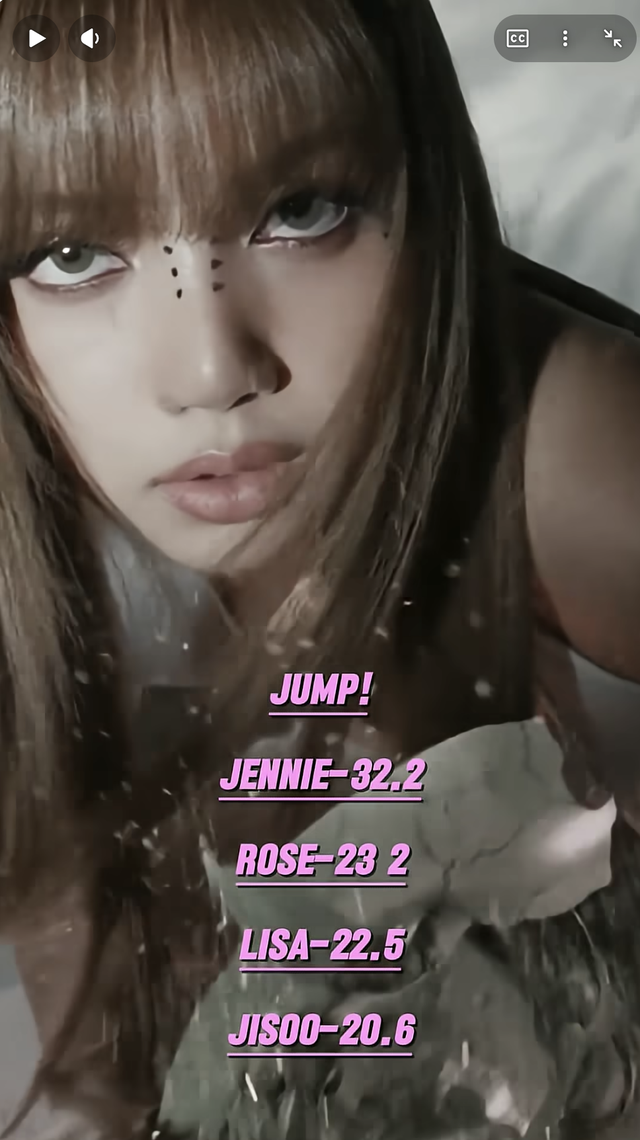 Album của BLACKPINK gây tranh cãi: Jisoo gần như “tàng hình”, một thành viên “ôm trọn” nửa bài - Ảnh 1.