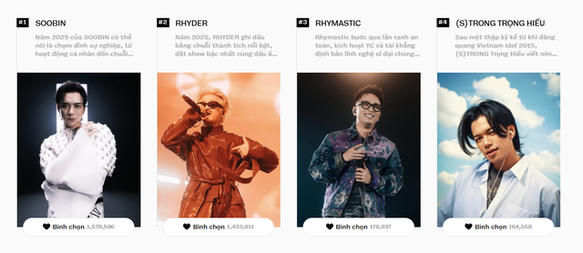 Không ngờ SOOBIN đã làm đến mức này- Ảnh 1.