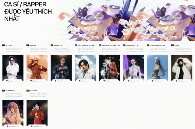 SOOBIN nhập viện - Ảnh 4.