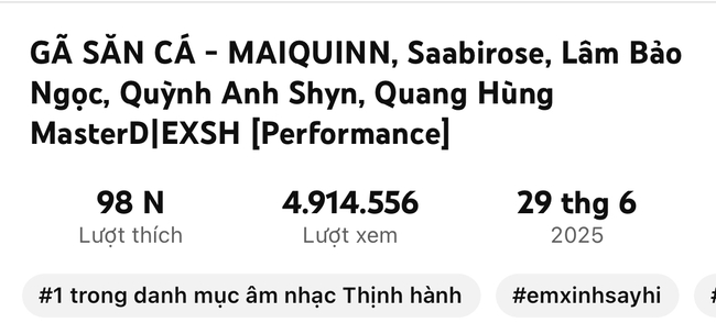 Phương Mỹ Chi bị vượt mặt sau 5 ngày đu đỉnh- Ảnh 5.