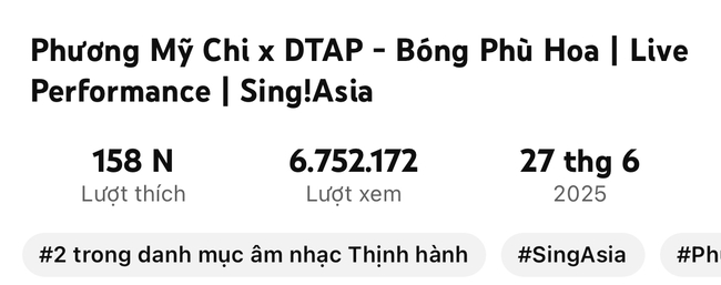 Phương Mỹ Chi bị vượt mặt sau 5 ngày đu đỉnh- Ảnh 3.