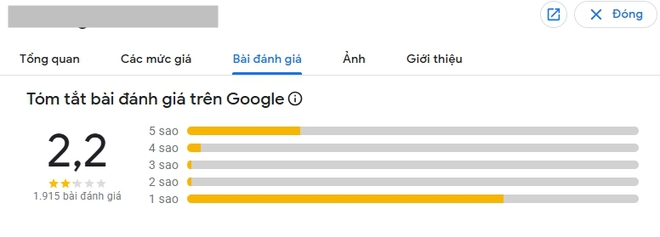 Các khách sạn ở Hà Nội lên tiếng khẩn- Ảnh 7.
