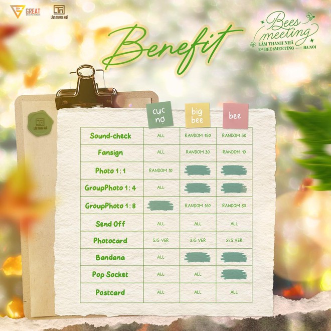 Lý do fan meeting của nam diễn viên Mưa Đỏ ế vé- Ảnh 2.