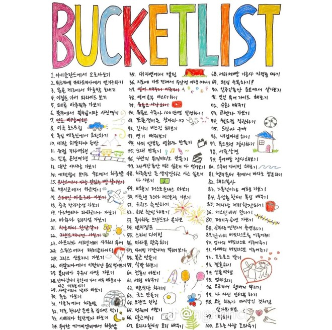 Người Việt bình luận về 100 mục tiêu của nữ YouTuber du lịch 