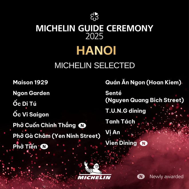 Toàn cảnh MICHELIN Guide 2025: Dài đằng đẵng, chán thườn thượt, chất lượng kiểm định viên đang chưa đủ trình?- Ảnh 4.