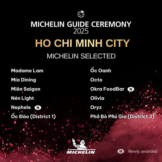 Toàn cảnh MICHELIN Guide 2025: Dài đằng đẵng, chán thườn thượt, chất lượng kiểm định viên đang chưa đủ trình?- Ảnh 7.