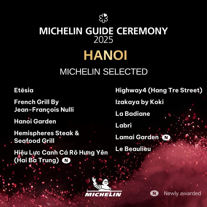 Toàn cảnh MICHELIN Guide 2025: Dài đằng đẵng, chán thườn thượt, chất lượng kiểm định viên đang chưa đủ trình?- Ảnh 3.