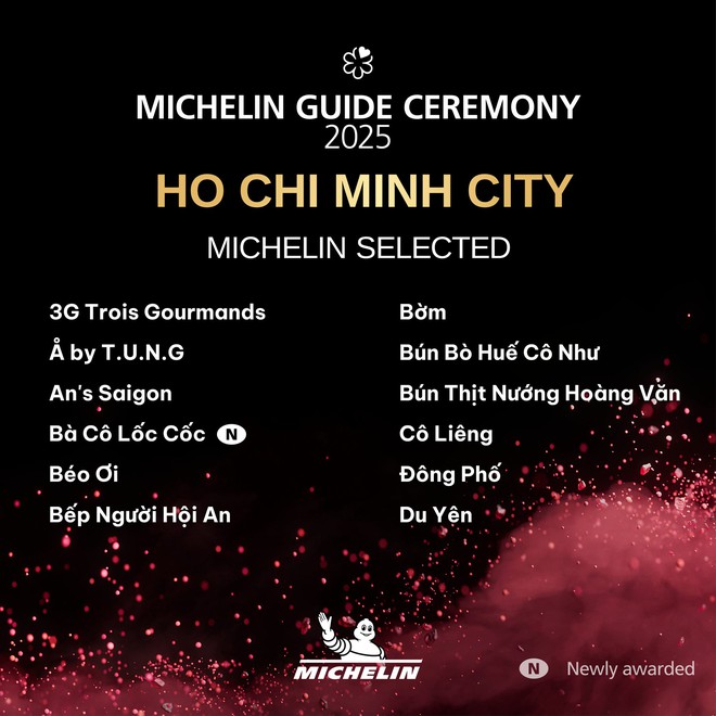 Toàn cảnh MICHELIN Guide 2025: Dài đằng đẵng, chán thườn thượt, chất lượng kiểm định viên đang chưa đủ trình?- Ảnh 5.