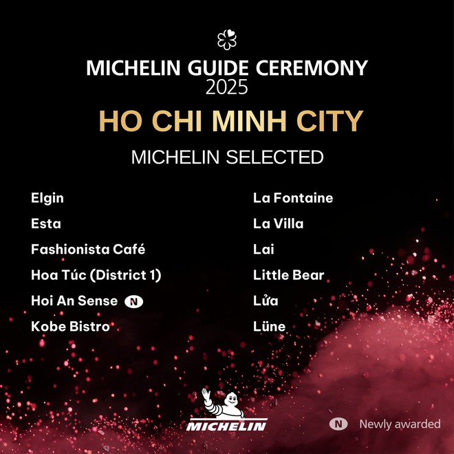 Toàn cảnh MICHELIN Guide 2025: Dài đằng đẵng, chán thườn thượt, chất lượng kiểm định viên đang chưa đủ trình?- Ảnh 6.