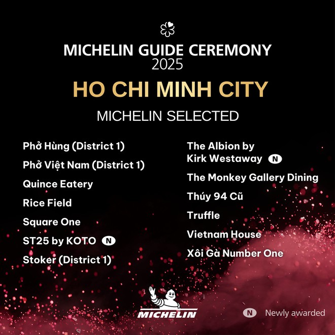 Toàn cảnh MICHELIN Guide 2025: Dài đằng đẵng, chán thườn thượt, chất lượng kiểm định viên đang chưa đủ trình?- Ảnh 8.