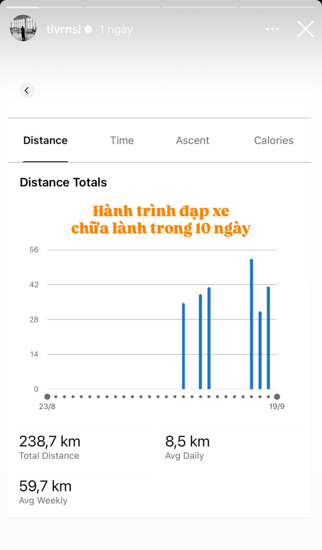 Thái độ lạ lùng và bí ẩn nhất từ trước đến nay của Tóc Tiên - Touliver!- Ảnh 1. Thái độ lạ lùng và bí ẩn nhất từ trước đến nay của Tóc Tiên - Touliver!- Ảnh 1.