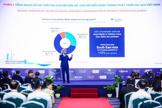 Mục tiêu “Net Zero” ở Việt Nam và 5 nhóm giải pháp trọng tâm của ngành du lịch- Ảnh 4.