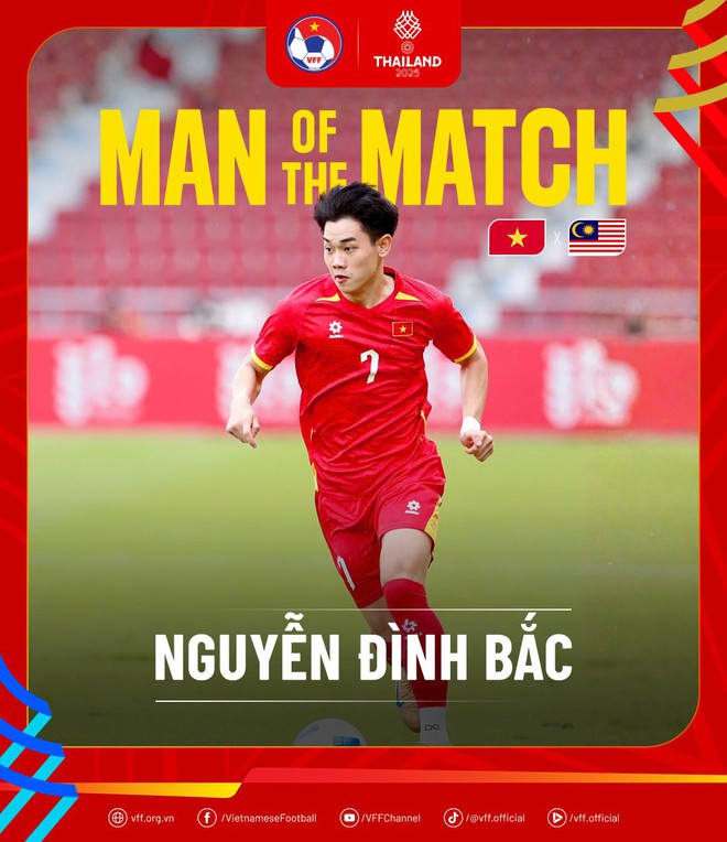 Đình Bắc hái "cả rổ" danh hiệu MVP: Từ SEA Games đến U23 châu Á, đẳng cấp số 2 không ai dám nhận số 1!- Ảnh 3.