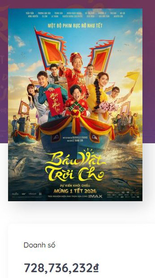 Nín thở với cuộc chiến phim Tết 2026: Trấn Thành liều ăn nhiều, Trường Giang liệu có bắt kịp Xuân Hinh?- Ảnh 4.