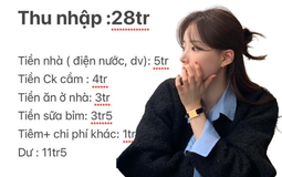 Bức ảnh “cả đời ở thuê” của vợ chồng Hà Nội