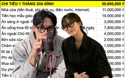 Vợ chồng TP.HCM ở thuê, tiêu hết 51 triệu/ tháng: Ăn sáng 3 triệu, tập pilates 2,5 triệu