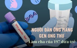 Người hiến tinh trùng có gen gây ung thư làm cha của 197 trẻ em: Lỗ hổng trong hệ thống y học ở châu Âu