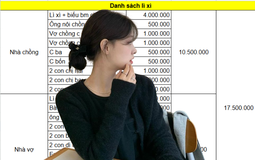 Tết này riêng tiền lì xì đã hết gần 18 triệu