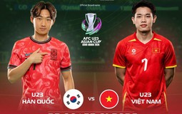 Hôm nay U23 Việt Nam vs U23 Hàn Quốc tranh hạng 3 U23 châu Á 2026: Sẵn sàng cho trận đấu cuối cùng