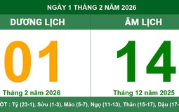 Lịch âm 1/2/2026 (tức 14 tháng Chạp năm Ất Tỵ): Có những ngày chỉ cần đi qua cho trọn