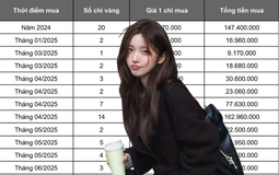 Chi 721 triệu mua vàng, cô gái tiết lộ 3 nguyên tắc ai nghe cũng phải vỗ tay