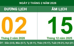 Lịch âm và giờ hoàng đạo hôm nay: Một ngày "dễ thở" giữa thời điểm cận Tết