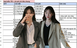 Bảng tiêu Tết càng nhìn càng choáng: Có nhà 10 triệu đã đủ, có nhà 44 triệu mới "hòm hòm"