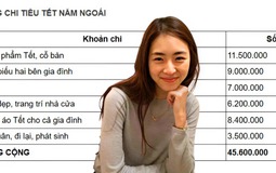 Mẹ TP.HCM chia sẻ: Tết năm ngoái tôi chi hơn 45 triệu - năm nay tôi khóa trần 28 triệu, không cho phép vượt