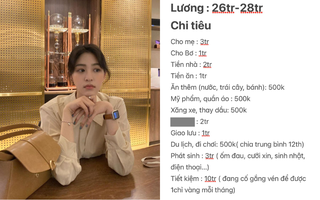 Bảng chi tiêu BẤT ỔN của cô gái ở Hà Nội: Lương 28 triệu, ăn 1 triệu, cố mua 1 chỉ vàng