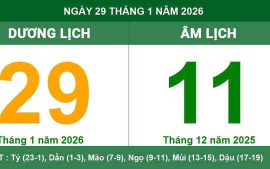 Lịch âm 30/1/2026 (tức ngày 12 tháng Chạp năm Ất Tỵ): Cơ thể bắt đầu lên tiếng