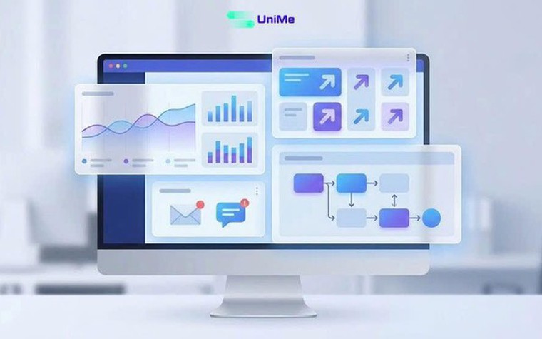 Unime Network – Đối tác chính thức của Meta và TikTok