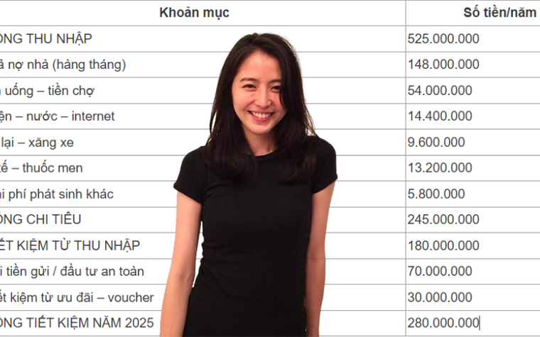 Thu nhập lao dốc, chồng nằm viện nửa năm: Tôi không ngờ mình vẫn giữ được 280 triệu đồng trong năm 2025