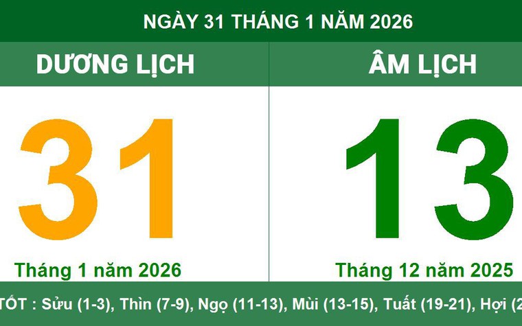 Lịch âm 31/1/2026 (13 tháng Chạp năm Ất Tỵ): Một ngày dễ nghĩ nhiều